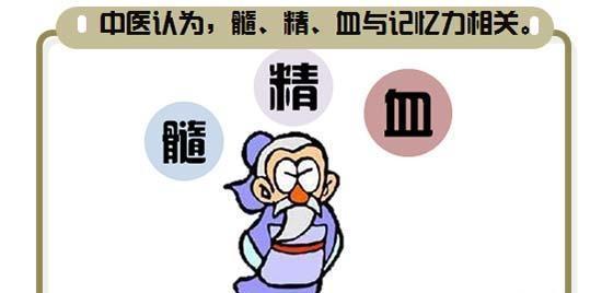 如何判断自己是否肾虚？