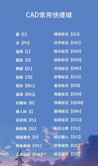 史上最全CAD制图软件快捷键 cad文字快捷键命令是什么