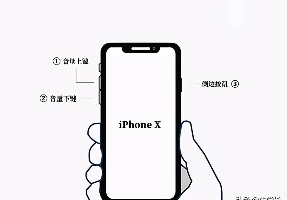 目前最完美的白苹果修复方式 iphone7白苹果黑屏循环怎么办