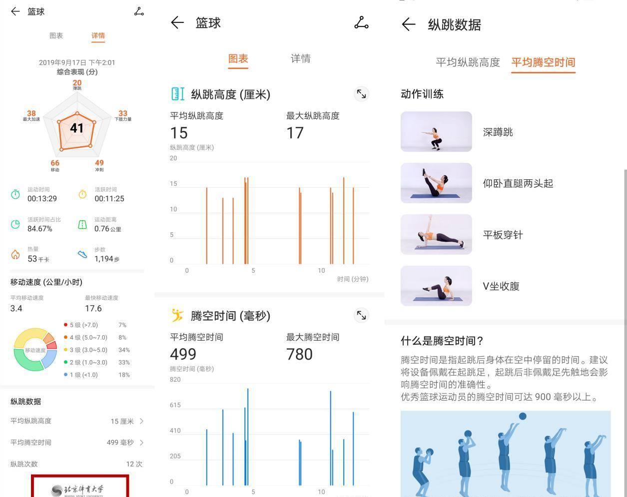 高性能华为手环体验分享 华为手环4e篮球精灵怎么使用