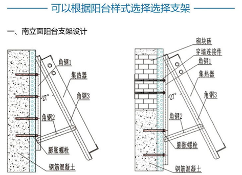 教你太阳能水管的各种接法 太阳能一根水管接法图手动上水