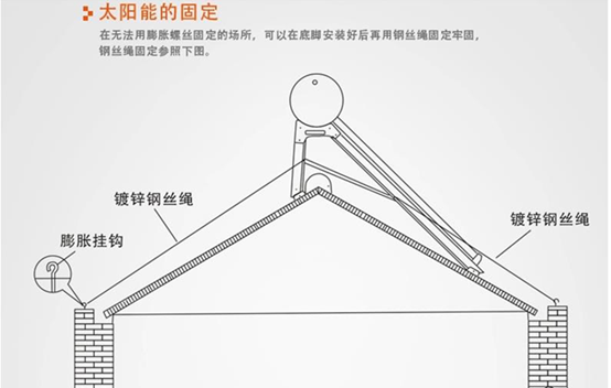 教你太阳能水管的各种接法 太阳能一根水管接法图手动上水