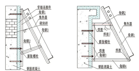 教你太阳能水管的各种接法 太阳能一根水管接法图手动上水