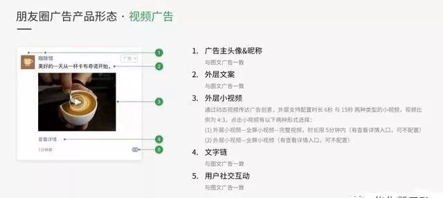 见效最快的5种广告推广方式 朋友圈广告形式有哪些