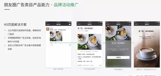 见效最快的5种广告推广方式 朋友圈广告形式有哪些