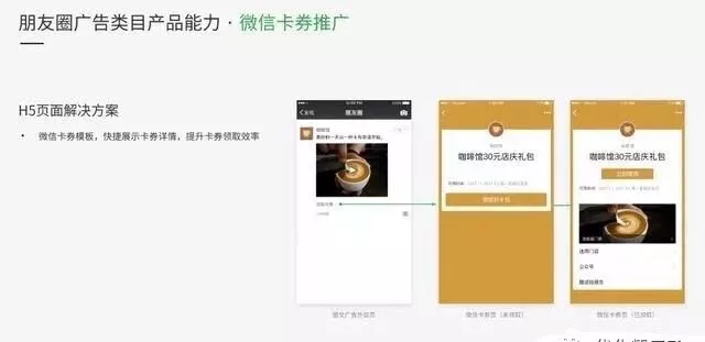 见效最快的5种广告推广方式 朋友圈广告形式有哪些