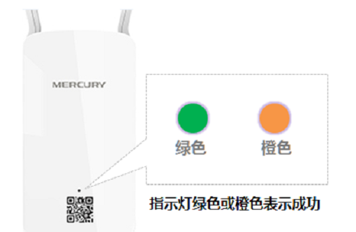 连接300m无线扩展器的步骤 300m无线扩展器怎么用手机设置