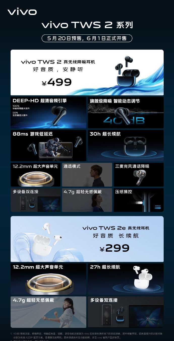 vivo TWS2耳机最新报价 vivo原装耳机多少钱一副