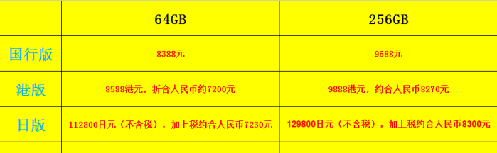 iPhone X的4个版本介绍和报价 苹果x国行和美版有什么区别