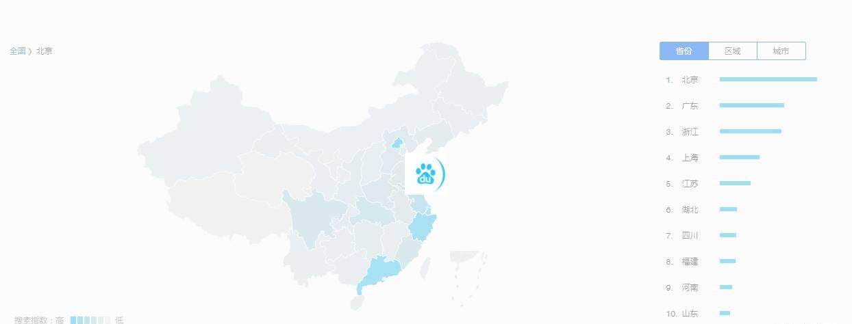 附6个运营数据分析工具 企业运营数据分析系统