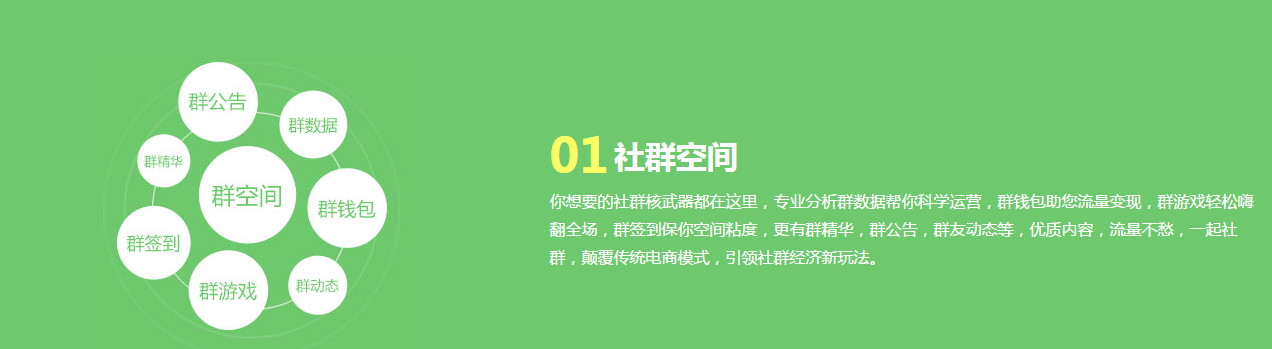 附6个运营数据分析工具 企业运营数据分析系统