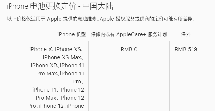 iPhone更换原装电池的真实费用 苹果换原装电池多少钱