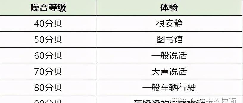 不同价位破壁机选购攻略 破壁机哪个牌子性价比高