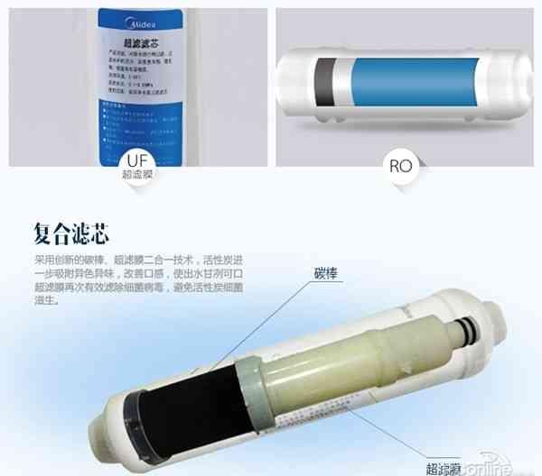 5款高端净水器品牌推荐 高端净水器价格多少