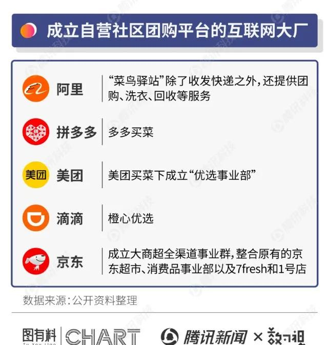 详解兴盛优选商家那些事 兴盛优选东西为什么好便宜