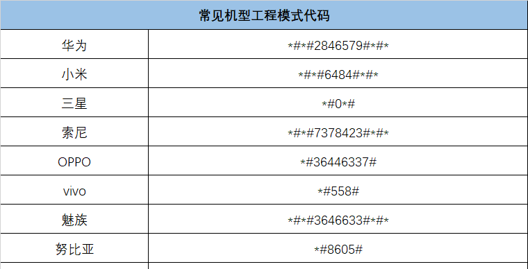 通话录音功能设置方法 手机通话自动录音在哪里设置