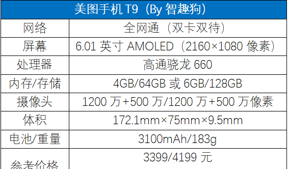 美图t9手机所有参数和报价 美图t9手机多少钱怎么样