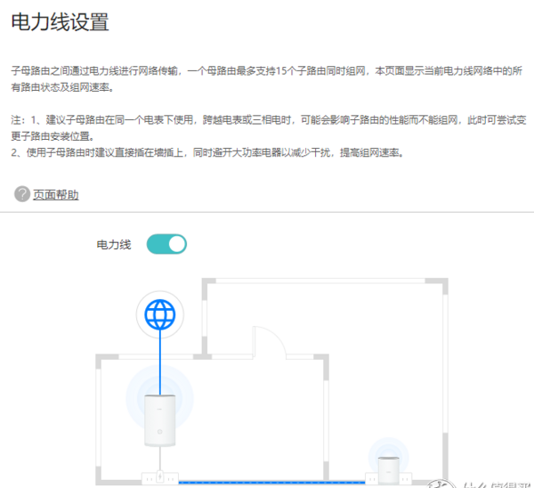 WiFi覆盖方式对比图解 家用ap面板和路由器哪个好