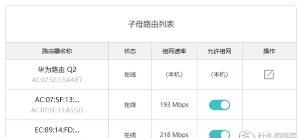 WiFi覆盖方式对比图解 家用ap面板和路由器哪个好