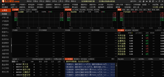 炒股软件app排名 什么软件可以买股票开户