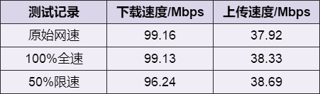 网络连接有个黄叹号解决步骤 无线网络受限怎么解决