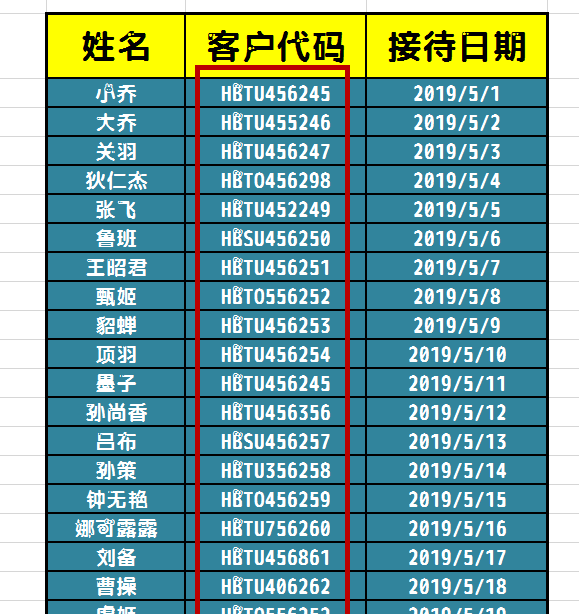 图示wps表格筛选重复项的步骤 wps表格怎么筛选出重复的内容