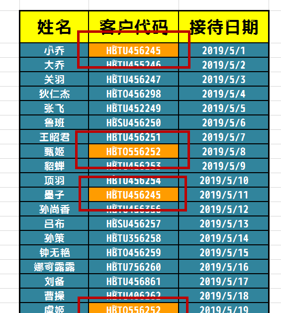 图示wps表格筛选重复项的步骤 wps表格怎么筛选出重复的内容