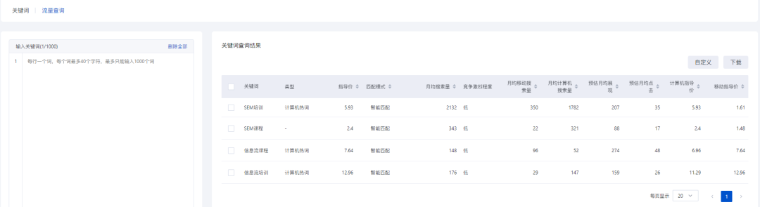 百度关键词知识点解读 百度关键词搜索怎么做