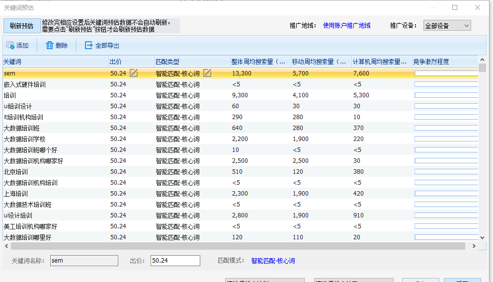 百度关键词知识点解读 百度关键词搜索怎么做