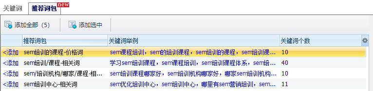 百度关键词知识点解读 百度关键词搜索怎么做