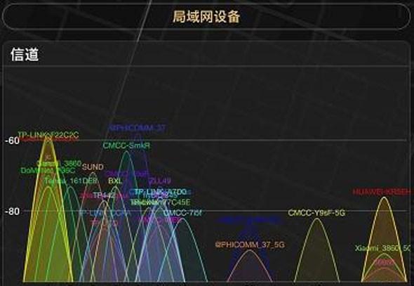 分享4点查出故障及对应解决方法 wifi能连接但是不能上网的原因