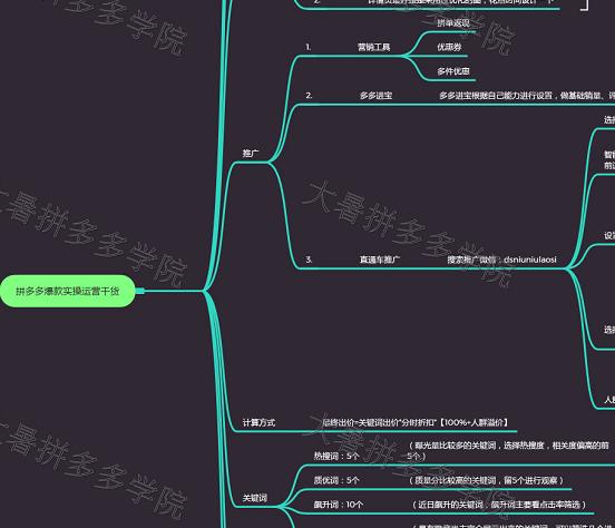 提高拼多多销量的4种策略 拼多多怎么推广才有销量