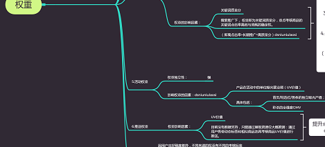 提高拼多多销量的4种策略 拼多多怎么推广才有销量