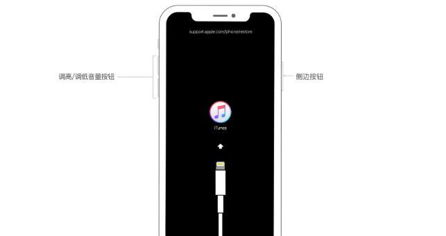 10秒解除ipad锁屏密码 苹果忘记ipad密码怎么办