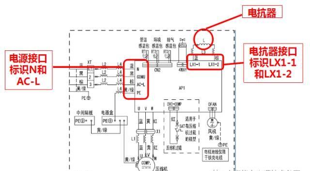 空调e6故障原因和维修方法 凯迪斯空调e6是什么故障