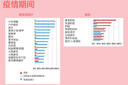 一文解读其详情 品牌推广公司是做什么的