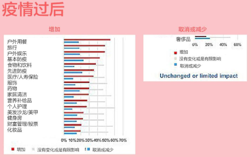 一文解读其详情 品牌推广公司是做什么的